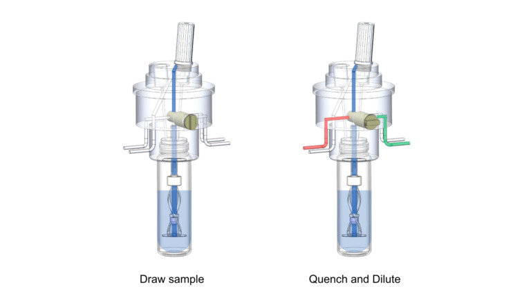Automated Converting Sampling Ensuring reproducibility with automated sampling - Technobis ...
